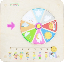 Образователно табло Времето от Masterkidz