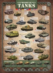 Пъзел Eurographics „История на танковете“ 1000 части