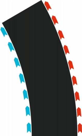 60° Curves (3× left, 3× right) for Carrera Hybrid slot car tracks