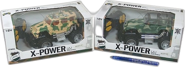 RC off-road remote control car 17 cm - 1 piece