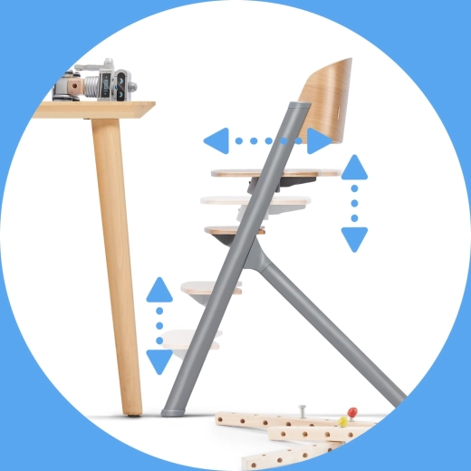 Easy seat and footrest adjustment for ergonomic sitting