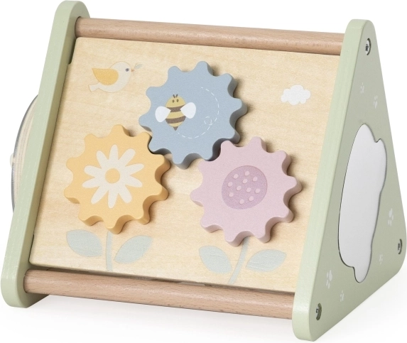 Gears for understanding connections