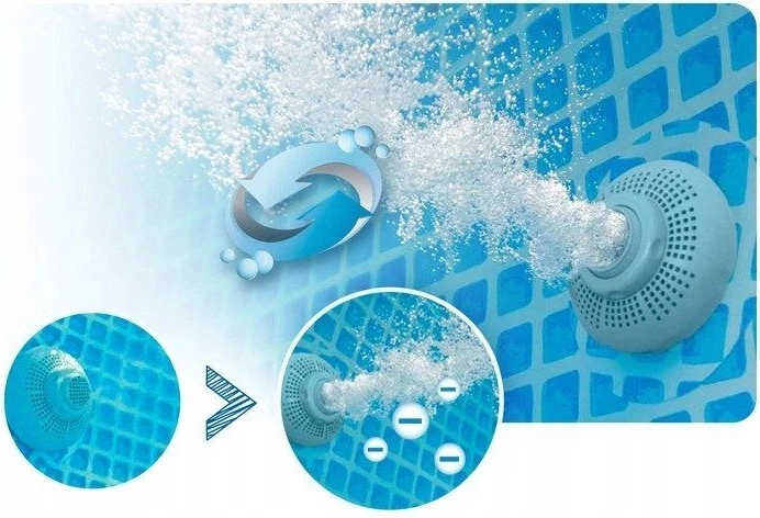 Hydro Aeration за аериране и смесване на водата