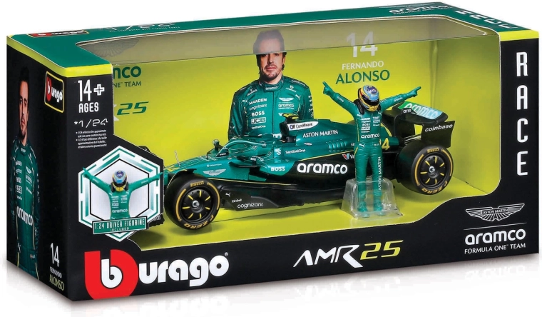 Gift packaging suitable for collectors