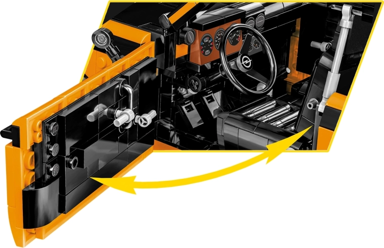 Functional features: steering and opening parts