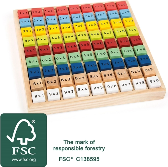 Small foot wooden multiplication learning board