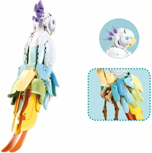 Detailed model features