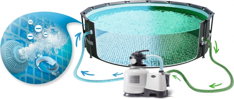 Hydro Aeration Technology