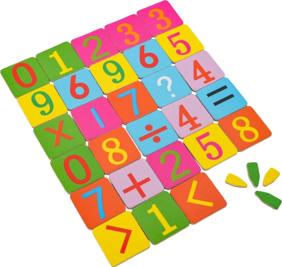 Numbers and symbols always neatly at hand