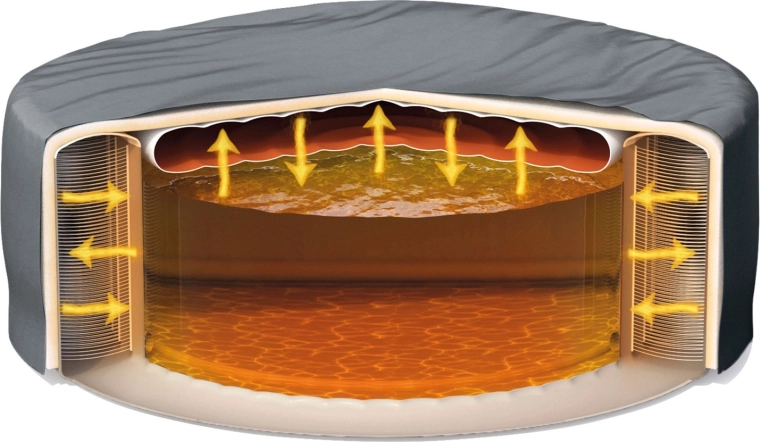 Insulated construction for heat retention