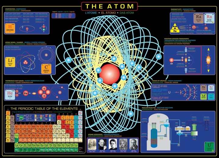 EUROGRAPHICS Puzzle Atom 1000 pieces
