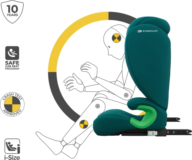 Enhanced protection and breathable upholstery
