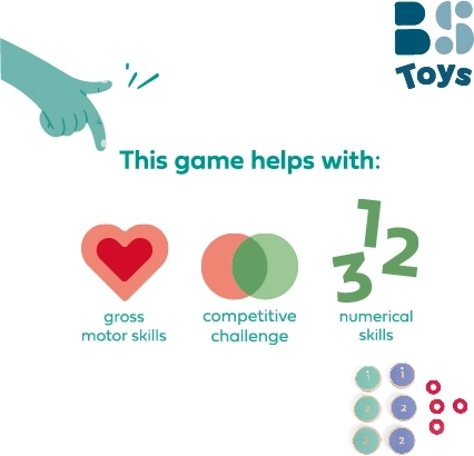 Developing movement and counting skills