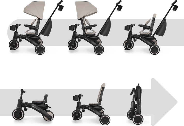 6 modes: from full parent control to independence