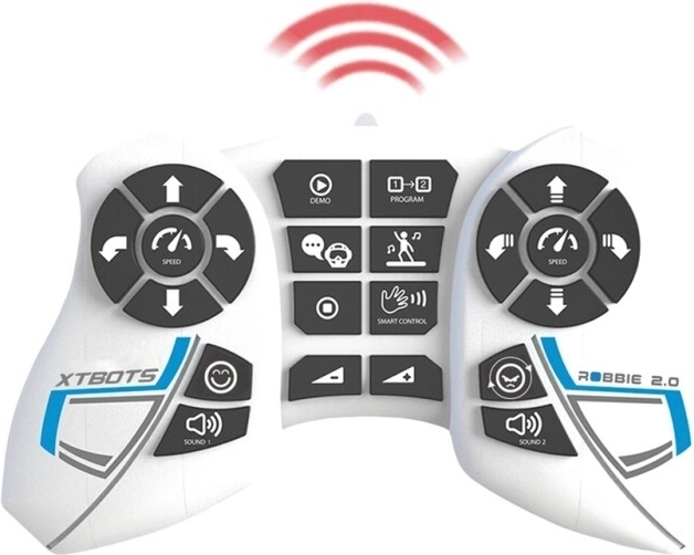 Управление с жестове Smart Control
