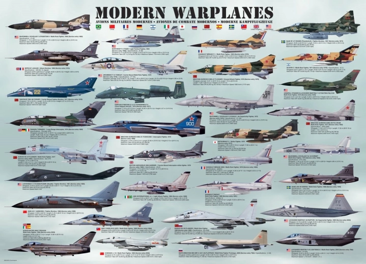 Eurographics puzzle Modern fighter aircraft 1000 pieces