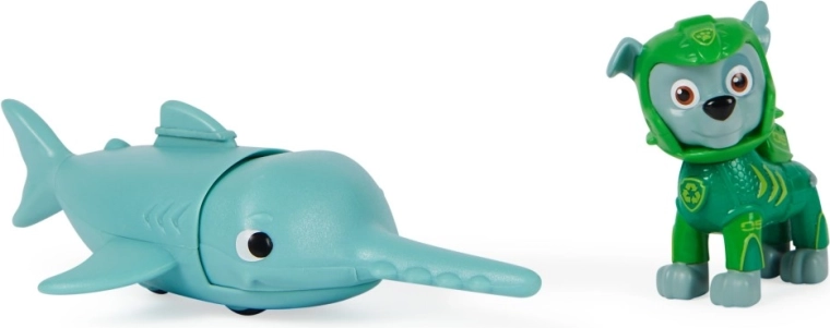 Подвижна глава на Роки