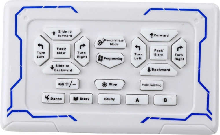 Интуитивно дистанционно управление 2,4 GHz