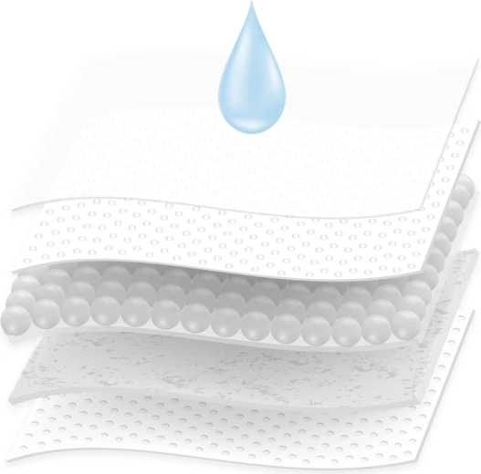 Five-layer moisture protection