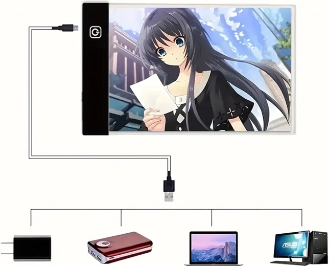 USB захранване и лесно управление