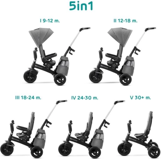Премиум триколка Kinderkraft Easytwist black