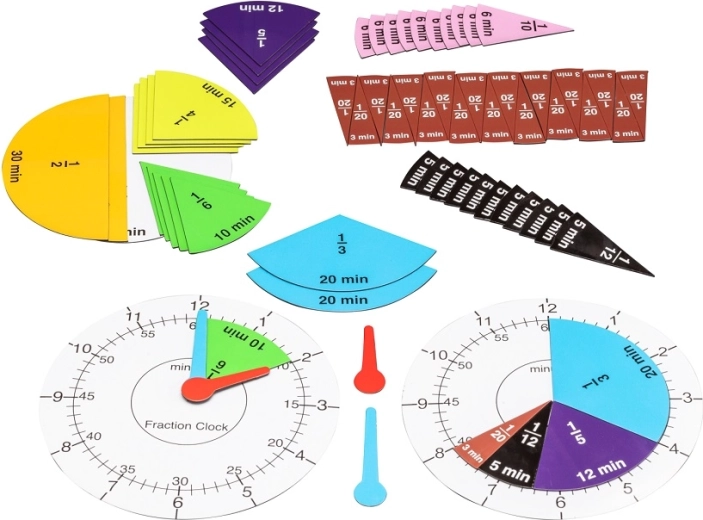 Wissner Magnetic Fraction Clock