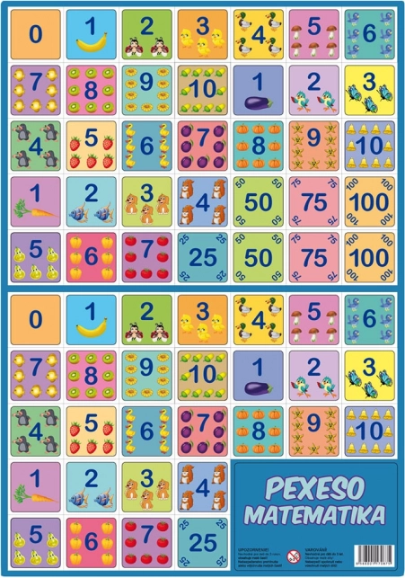 Мемо математика