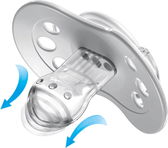 Ергономичен щит с вентилация за чувствителна кожа