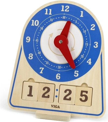 Интерактивно образование