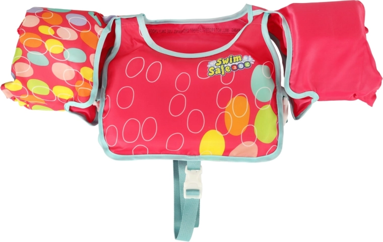 Безопасност и плавателност