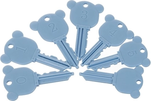 Правилен ключ за правилния катинар