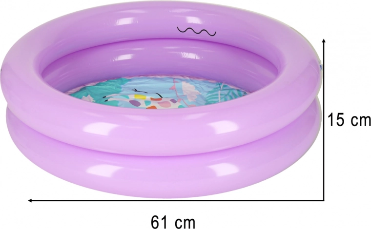 Идеални размери