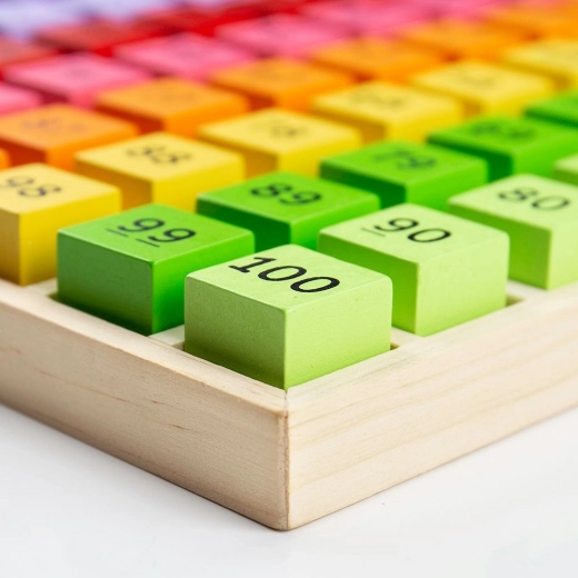 Сметане и цветове