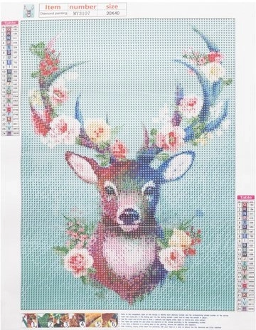 Прегледно означение за лесна работа