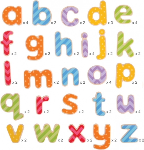 Високо качество и безопасност