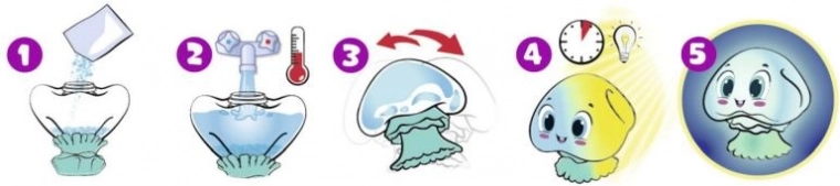 Лесна и бърза подготовка