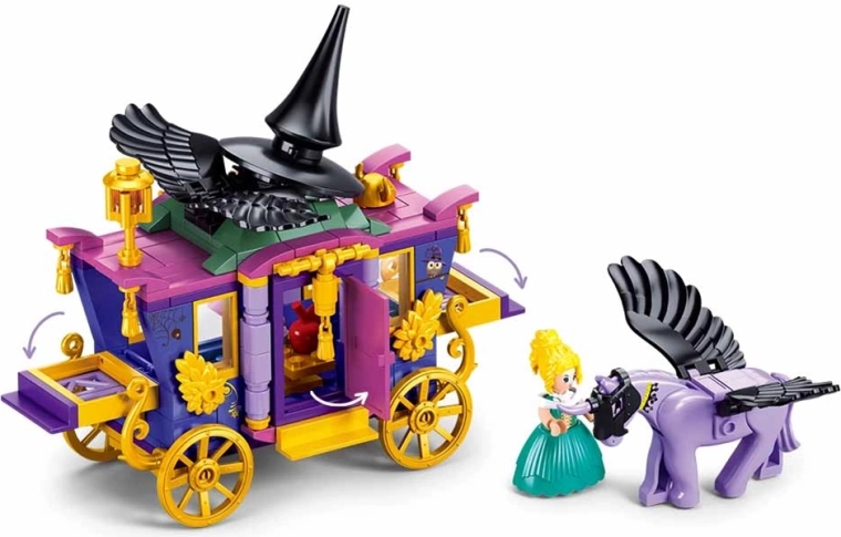 Съвместимост с популярни конструктори