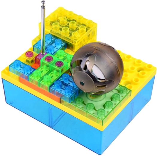 Два модела: опростено и разширено радио