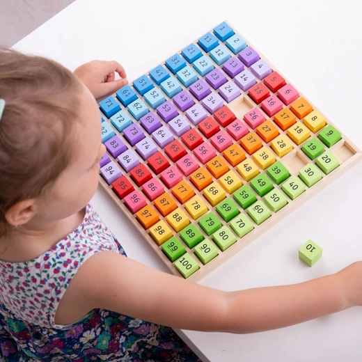 Взаимодействие с деца