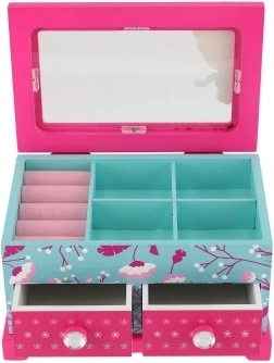 Практично вътрешно разпределение