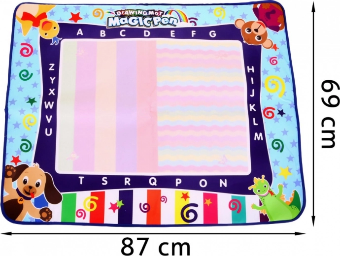 Безопасна за използване