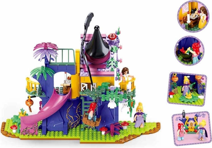 Съвместимост с други конструктори