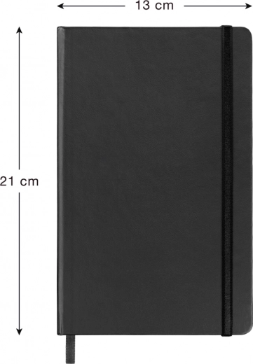 Практично затваряне