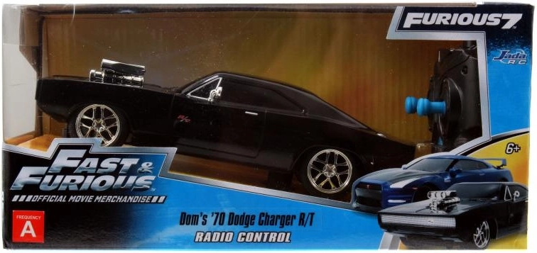 Достоверен модел