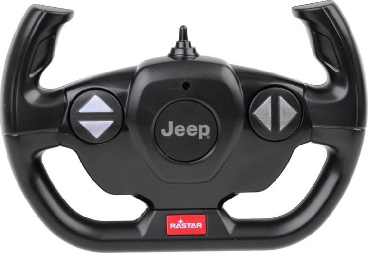 Функции на дистанционното