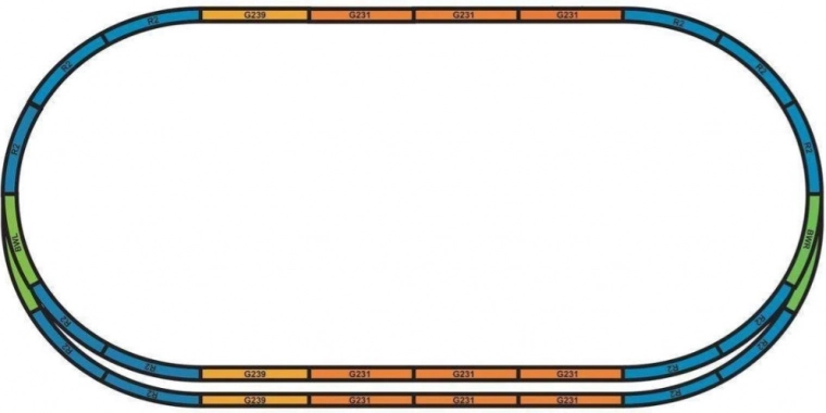 Ideal for oval with parallel track