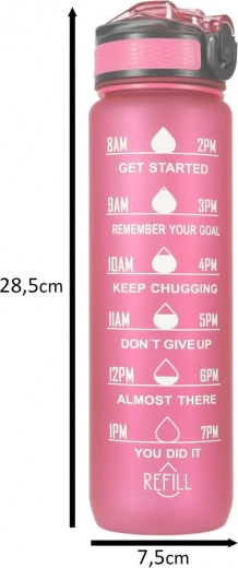 Мотивационни часови маркировки за целия ден