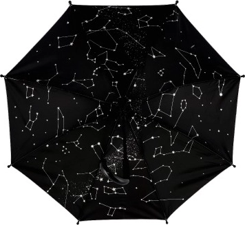 Здрава конструкция