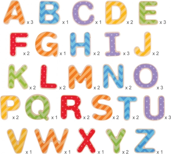 Образователно и забавно учене