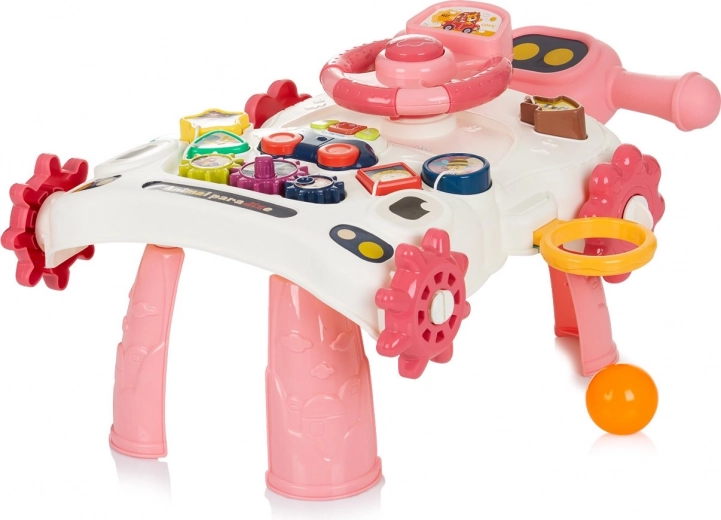 Стабилност и безопасност